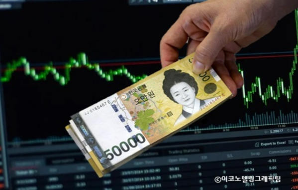 코스피가 잇따라 사상 최고치를 경신하는 등 이례적 활황세를 보이면서 증시 대기 자금인 투자자예탁금도 역대 최대치 경신행진을 이어갔다/이코노텔링그래픽팀.