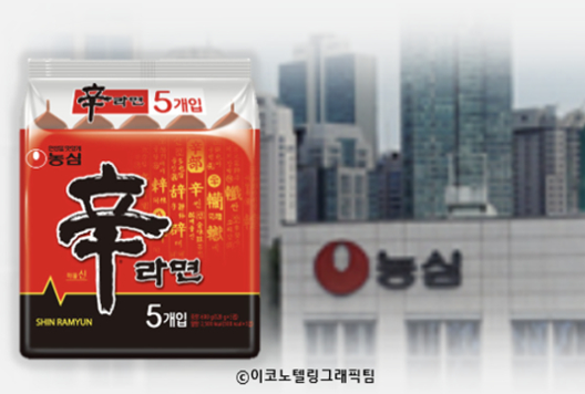 사진=농심/이코노텔링그래픽팀.