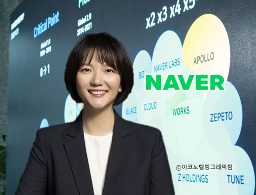 네이버는 6~7일 서울 삼성동 코엑스에서 열리는 통합 콘퍼런스 '단25'에서 '에이전트 N'과 제조업 AX 등 두 축의 AI 전략을 공개했다. 이코노텔링그래픽팀.