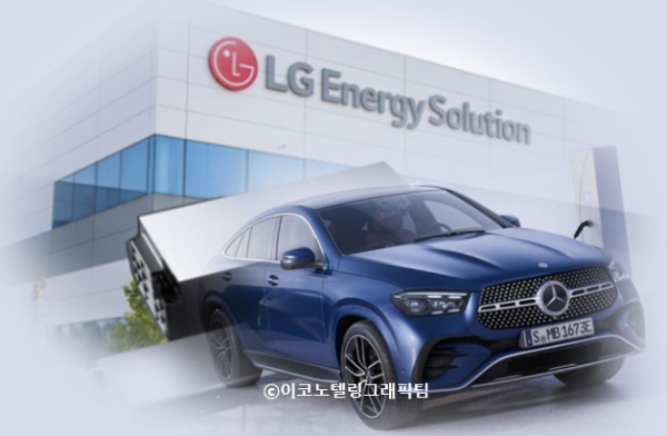 사진=벤츠,LG에너지솔루션/이코노텔링그래픽팀.