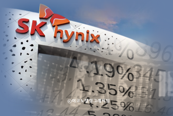 사진=SK하이닉스/이코노텔링그래픽팀.