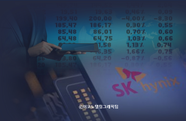 사진=SK하이닉스/이코노텔링그래픽팀.