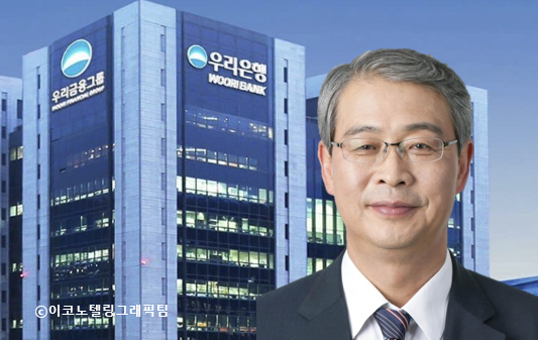 사진=금융위원회,우리금융그룹/이코노텔링그래픽팀.