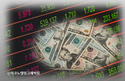 코스피는 미국 인공지능(AI) 반도체 기업 엔비디아의 주가 급락 소식에 전 거래일보다 109.78포인트(1.74%) 내린 6197.49로 출발해 한때 6153.87까지 하락 폭을 키웠다./이코노텔링 그래픽팀.